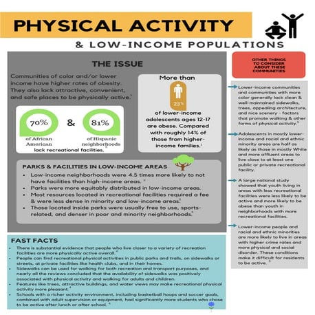 PhysicalActivitywithSources