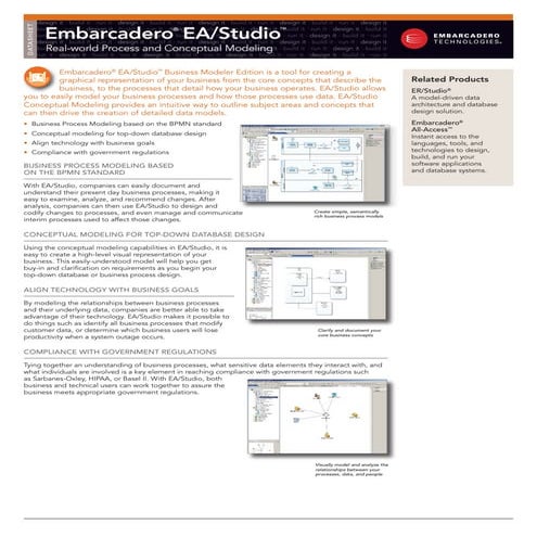 Business Process Modeling | EA/Studio from Embarcadero Technologies