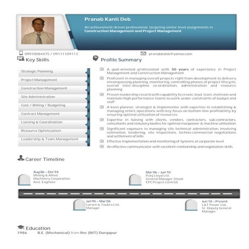 Resume | PDF