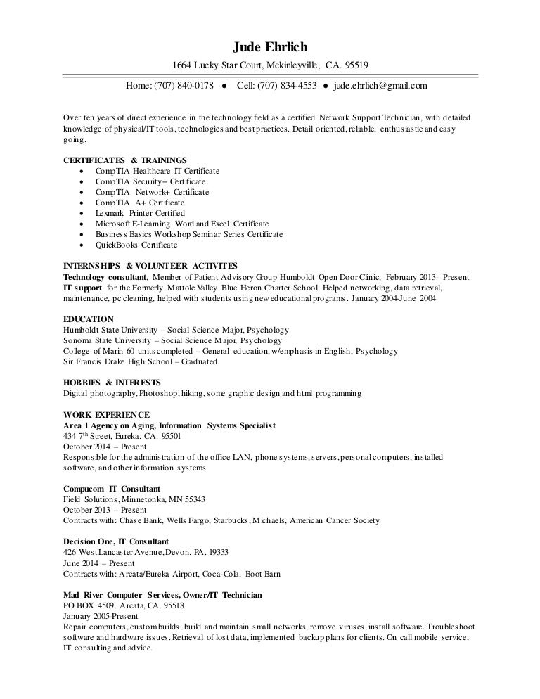 Network Support Technician april 2015