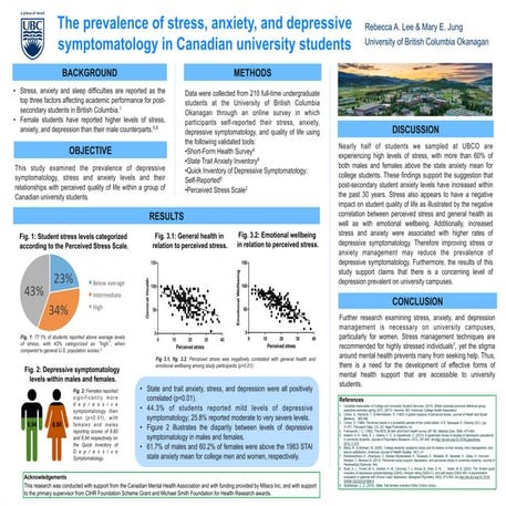 SMP Conference poster MJED PRINTED version