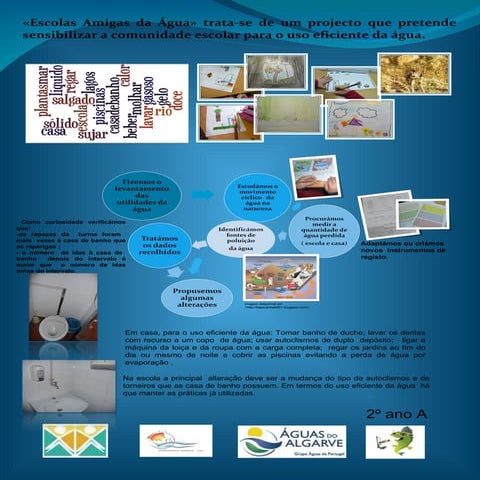 Escolas Amigas da Água 