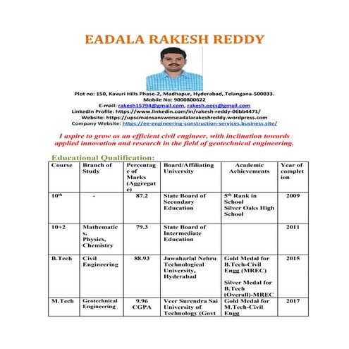 Eadala Rakesh Reddy resume april 2020