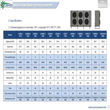 Air cooled condenser | PDF