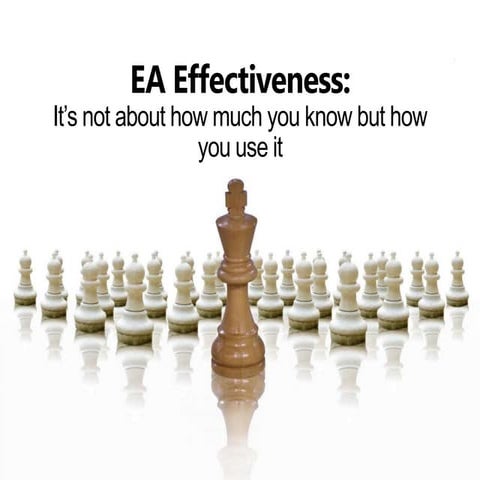 EA Effectiveness: It’s not about how much you know but how you use it 