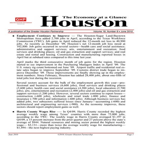 Houston Economy at a Glance