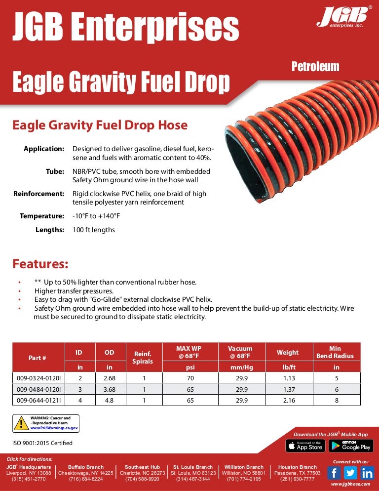 Eagle Gravity Fuel Drop Hose Tank Truck Hose Petroleum Hose