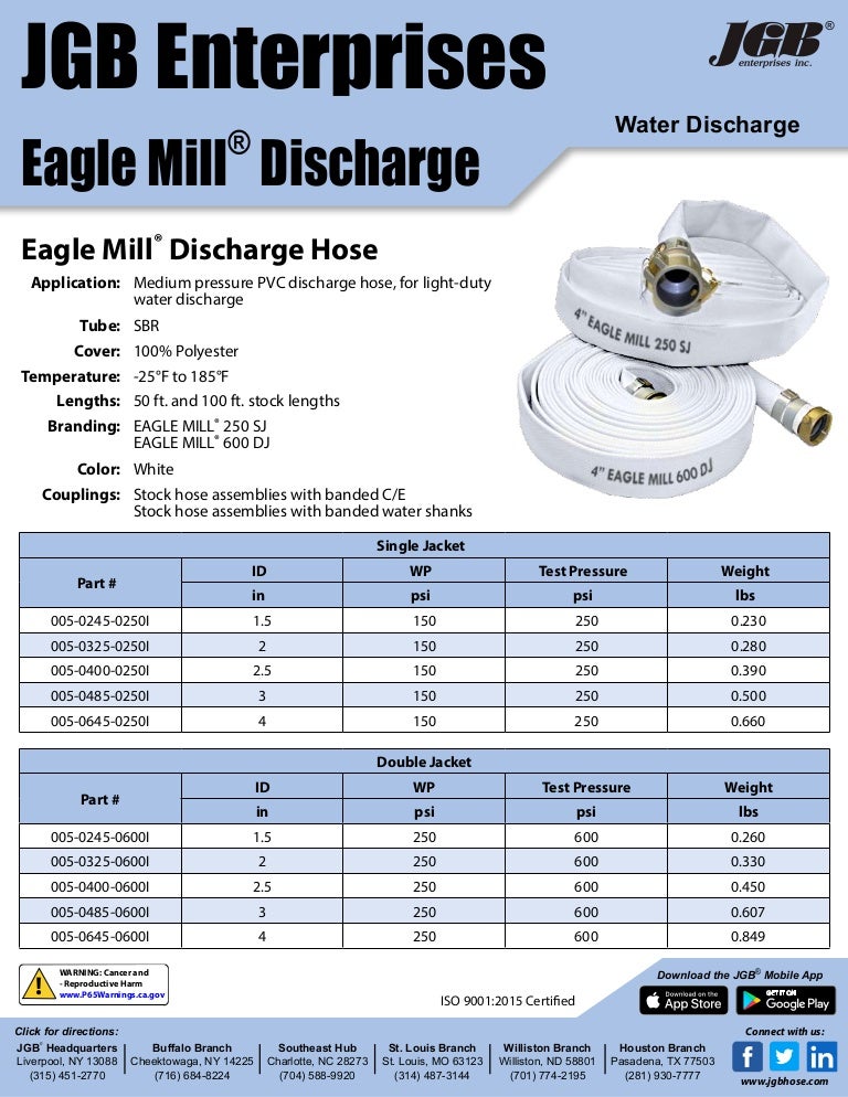 Eagle Mill® Discharge Hose Single Jacket Mill Hose/Double Jacket Mil…