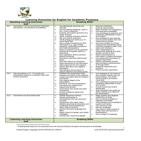 English for Academic Purposes (EAP) Course - Ozford Australia