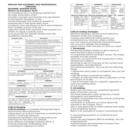 EAPP-HANDOUTS-Q1.docx  English for Academic and Professional Purposes