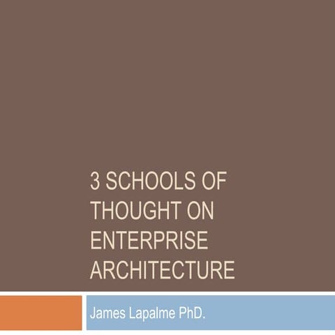 3 Schools of Thought Presentation
