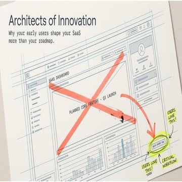 Peesh Chopra: Why Early Users Shape SaaS More Than Product Roadmaps ...