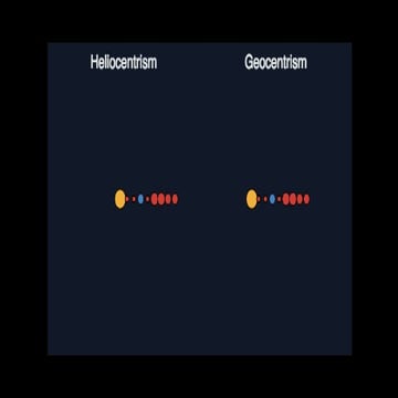 Early models of the Universe