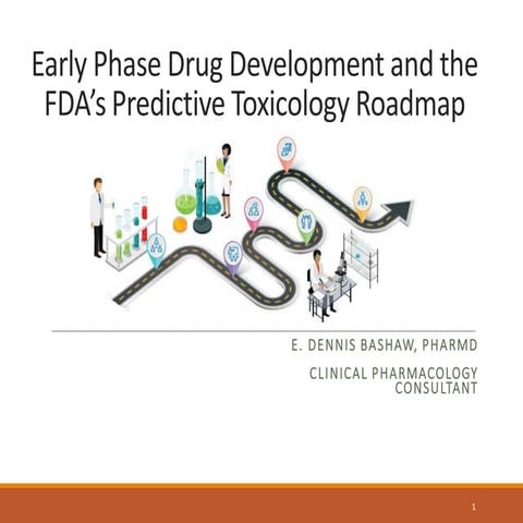 Early phase drug development and the fda roadmap final version 2ax