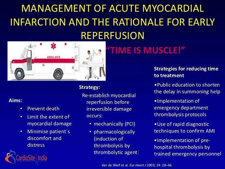 Early reperfusion in myocardial infarction pulmonary edema diagram 