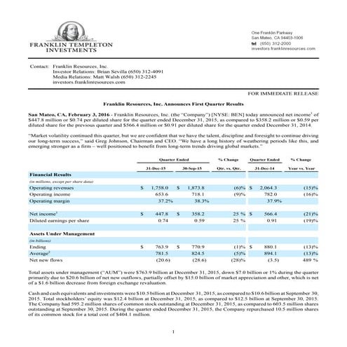 Earnings release 12 2015