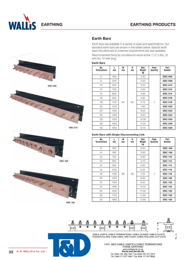 12 Way Earth Bars EBC012