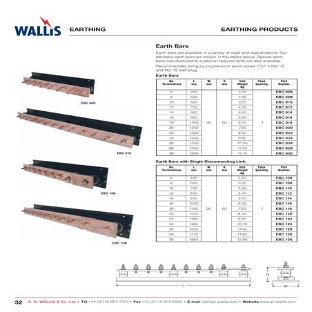 28 Way Earth Bars EBC028 | PDF