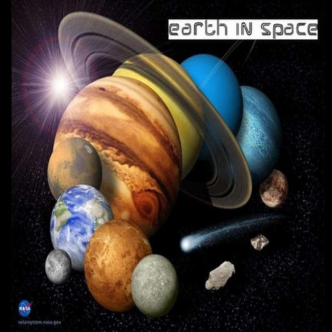 Earth and Space