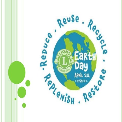 Protecting Our Environment on Earth Day