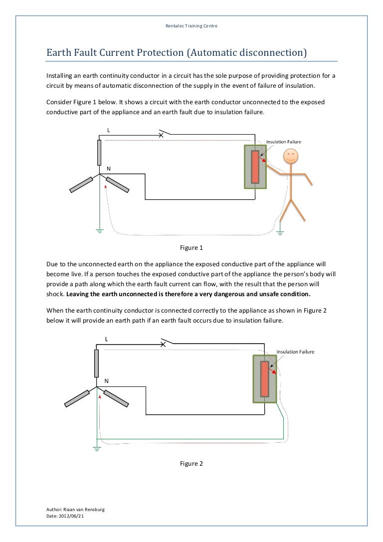 Earth fault current protection
