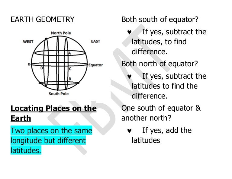 Earth geometry