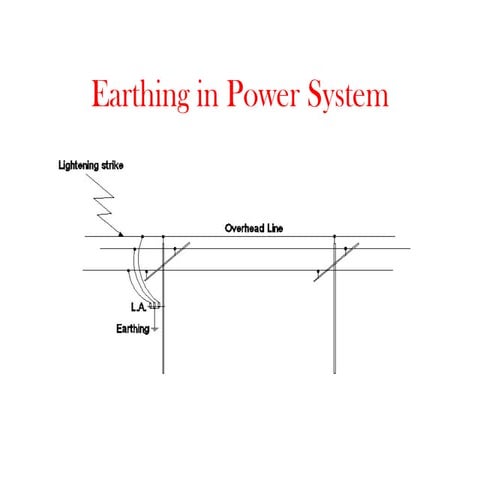 Solar pv power plant and electrical safety | PDF