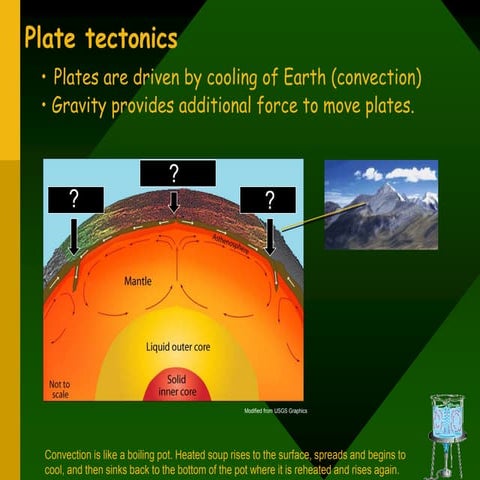 Plate tectonics theory | PPT