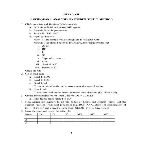Earthquake analysis by psudeo static method