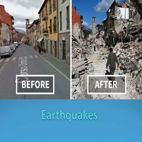 Earthquakes - Leaving Certificate Geography