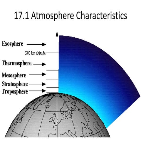 Earth science 17.1 | PPTX