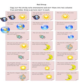 Earth sun moon_true_or_false