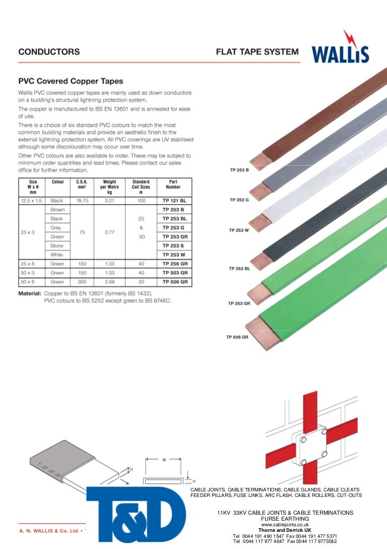 Earth Tape PVC Copper Tapes Wallis TP 253W (White) 25 x 3mm