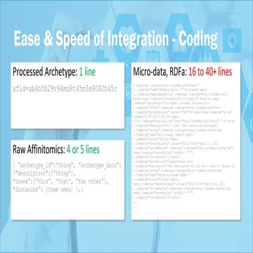 Ease and speed of implementation | PPT