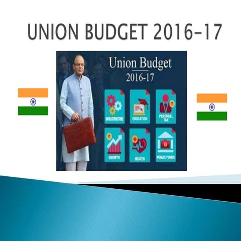 Ease of doing business