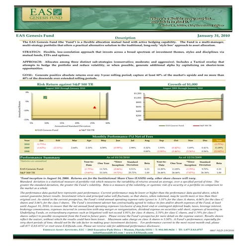 EAS Genesis Fund Fact Sheet - January 2010