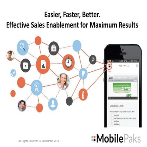 Easier, Faster, Better. Effective Sales Enablement for Maximum Results