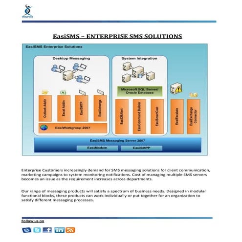 Easi Sms Enterprise Solutions Brochure