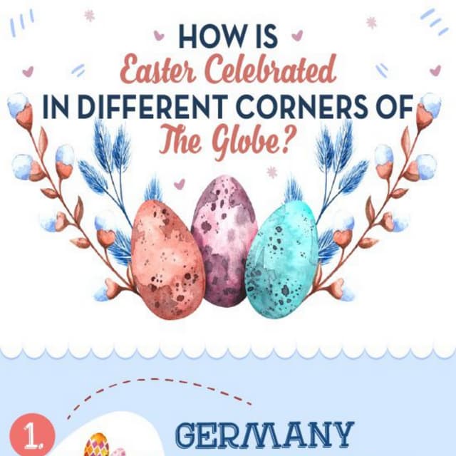 Easter Promo Codes PDF