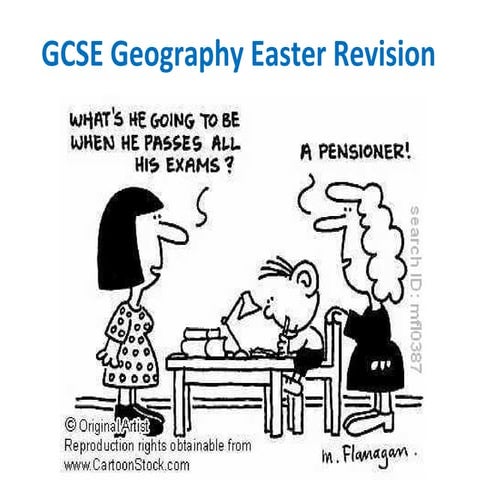 Easter Revision Session