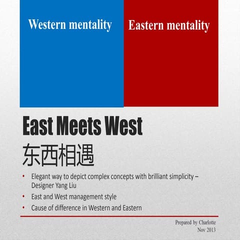 East meets West - Culture Difference | PPTX