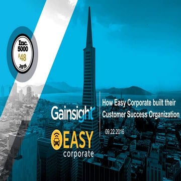 How Easy Corporate built a Global Customer Success Organization 