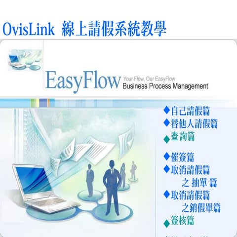 鼎新電子表單(Easy flow)sop