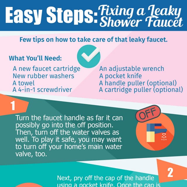 Easy steps fixing a leaky shower faucet