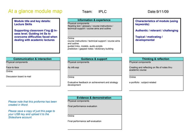 At a glance IPLC