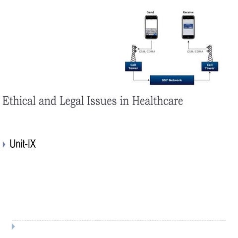 Eathical and legal Issues in Health Care.pptx