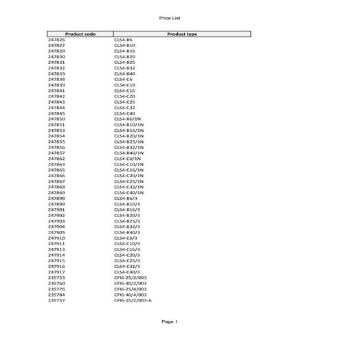 Eaton price list 2020 innteso 01042020 AKBAR TRADING EST
