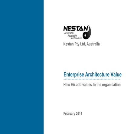 Enterprise Architecture Value