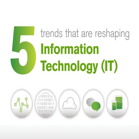 5 trends that are reshaping Information Technology