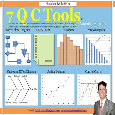 7 QC Tools PDF | An eBook with A Detailed Description and Practical ...